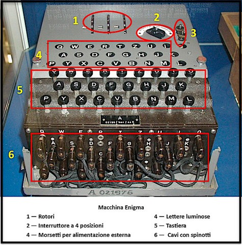 Enigma1